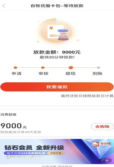 羊小咩便荔卡额度提现探秘