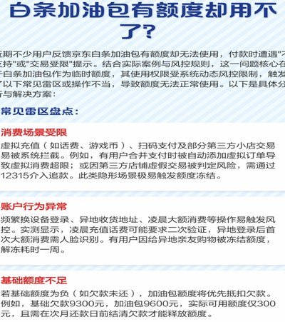 白条加油额度使用背后的信用陷阱
