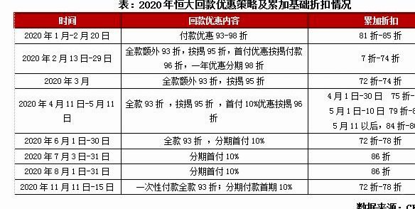 得物分期付款需要什么条件