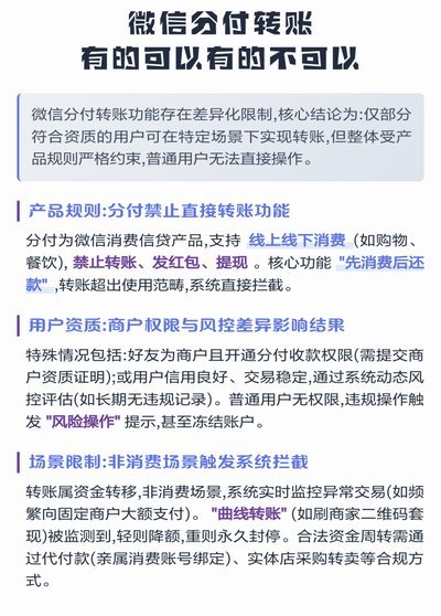 微信分付能提现吗？操作方法揭秘