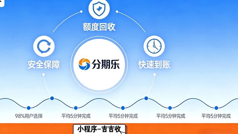 分期乐如何提现购物额度