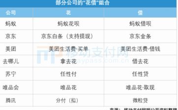 分期乐微信取现怎么操作