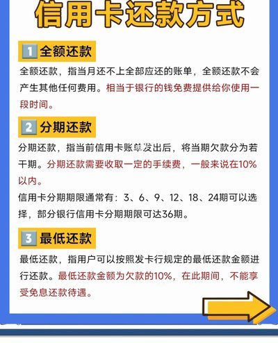 分期乐额度：聪明使用，增值投资