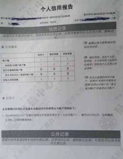 羊小咩逾期一天要紧吗