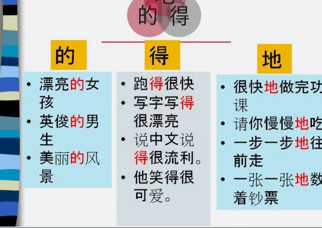 得物分期额度怎么套现
