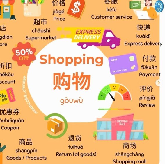 分期乐购物额度怎么看
