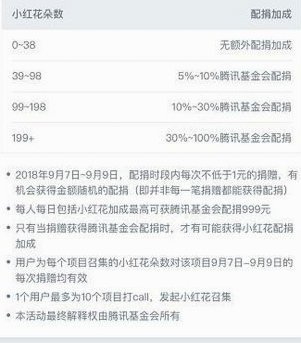 羊小咩提现额度好用吗？背后的真相解析