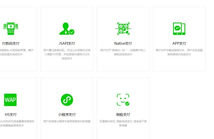 微信分付能转给他人吗？