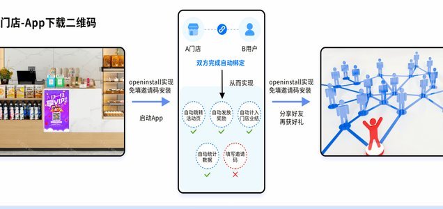 桃朵app无码？解决攻略全揭秘