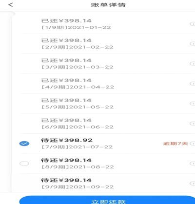 羊小咩能否继续借款？