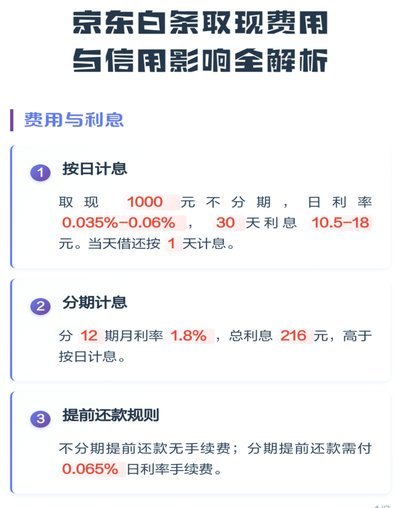 白条取现多久到账？
