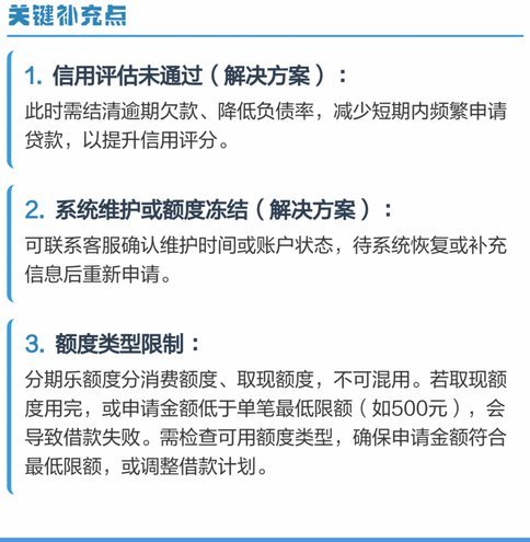 为什么分期乐有额度借不出来