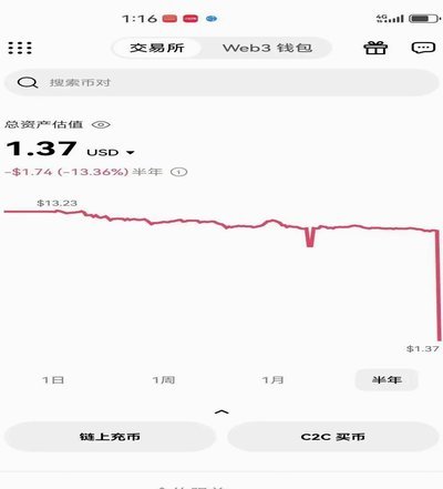 鹿优选提现详细指南安全快速提取现金的方法