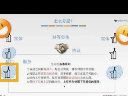 得物遇到网络异常如何快速解决