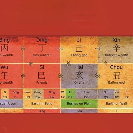 你想花借款平台正规吗