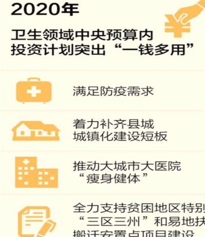 如何从分期乐使用额度借款