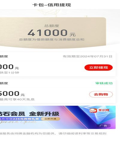 羊小咩购物额度与借款额度的关系