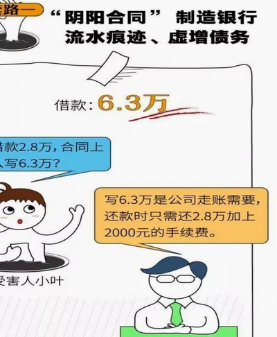 遇套路贷如何脱困自救指南