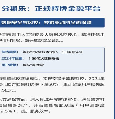 分期乐：信用分期的金融服务平台