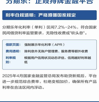 分期乐是什么软件