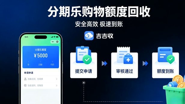 分期乐被别人套现了怎么办?