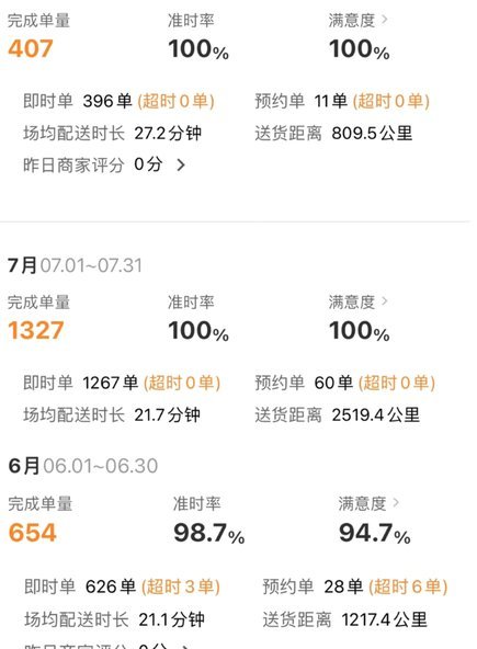 美团月付取现到账时间