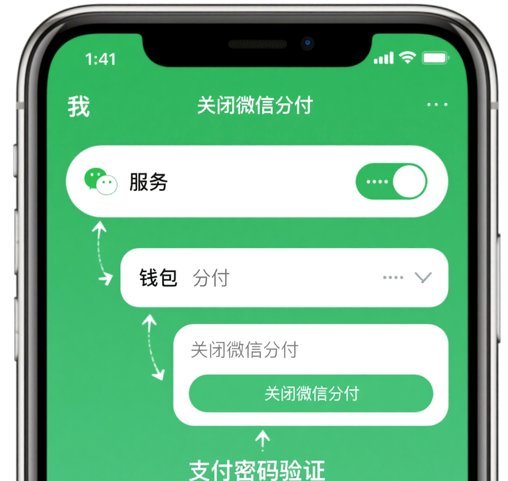 微信分付如何取消详细步骤教你轻松关闭服务