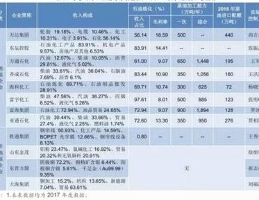 鹿优选：P2P平台的“分期营销”内幕